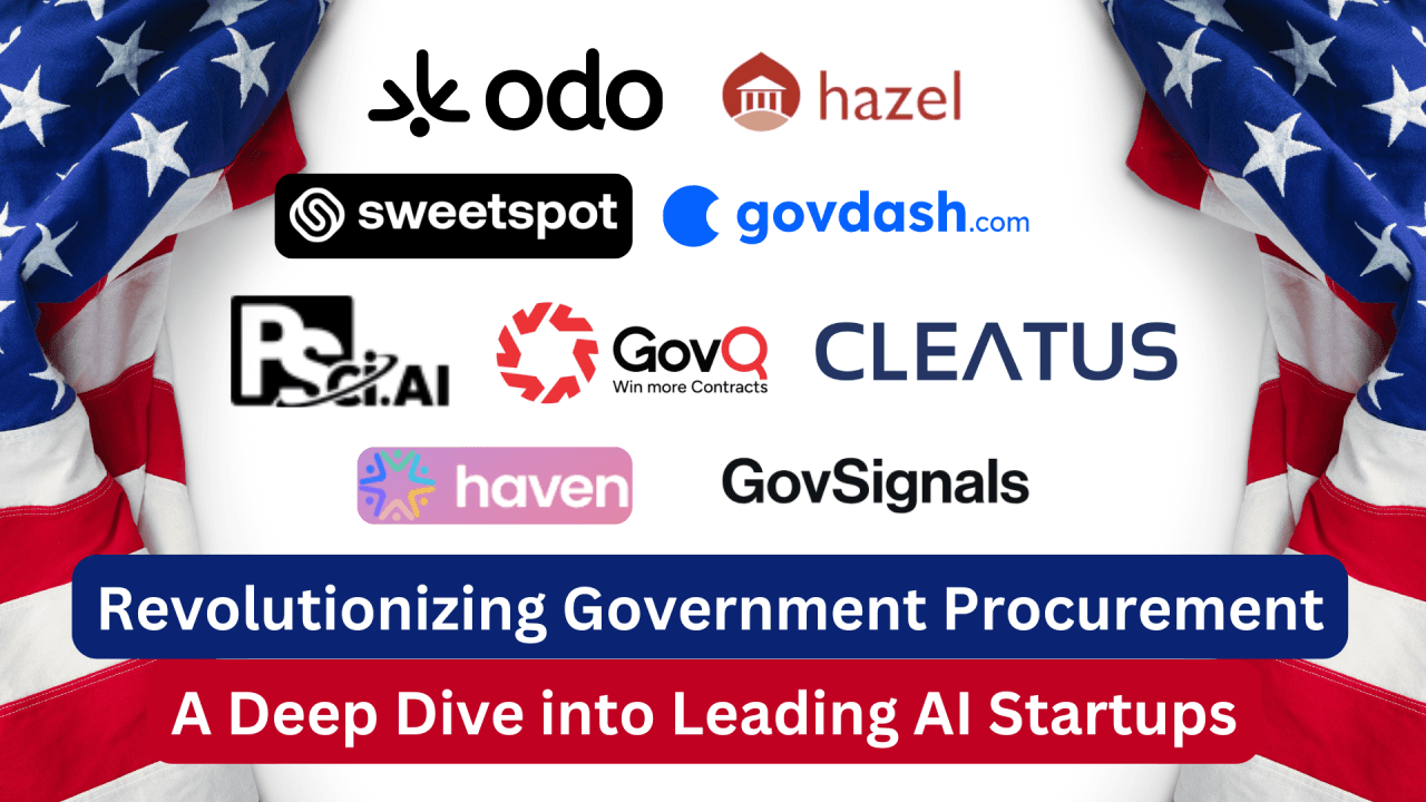 Cover image for "Revolutionizing Government Procurement: A Deep Dive into Leading AI Startups"